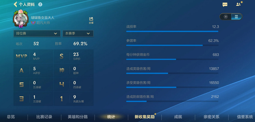 《英雄聯盟》kd術語意思介紹