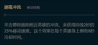 《英雄聯盟》2025最新鍊金術士技能介紹一覽