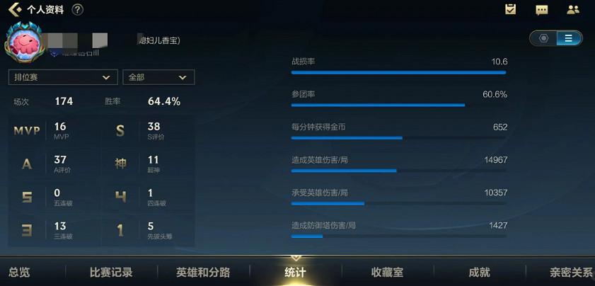 《英雄聯盟》kda術語意思介紹