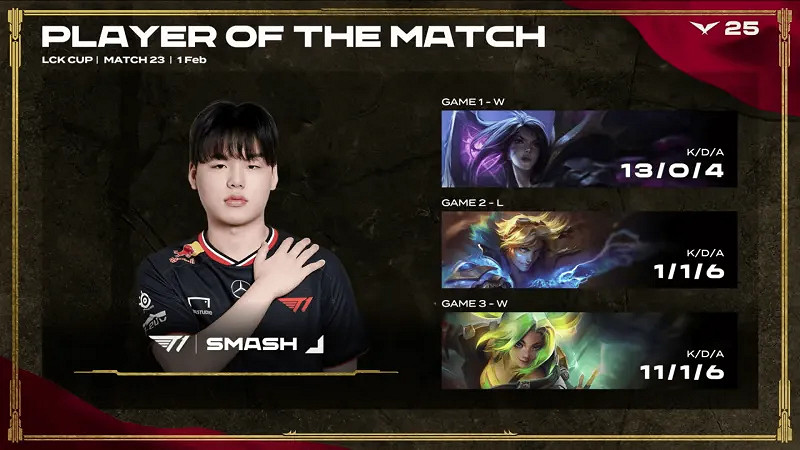 《英雄聯盟》smash選手個人資料匯總