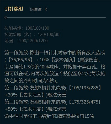 《英雄聯盟》格溫是哪個英雄介紹