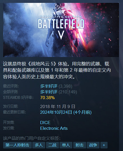 Steam春節特賣倒計時！盤點10款史低促銷的遊戲佳作