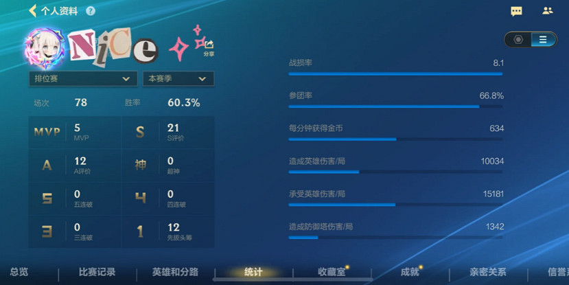 《英雄聯盟》kd計算公式介紹