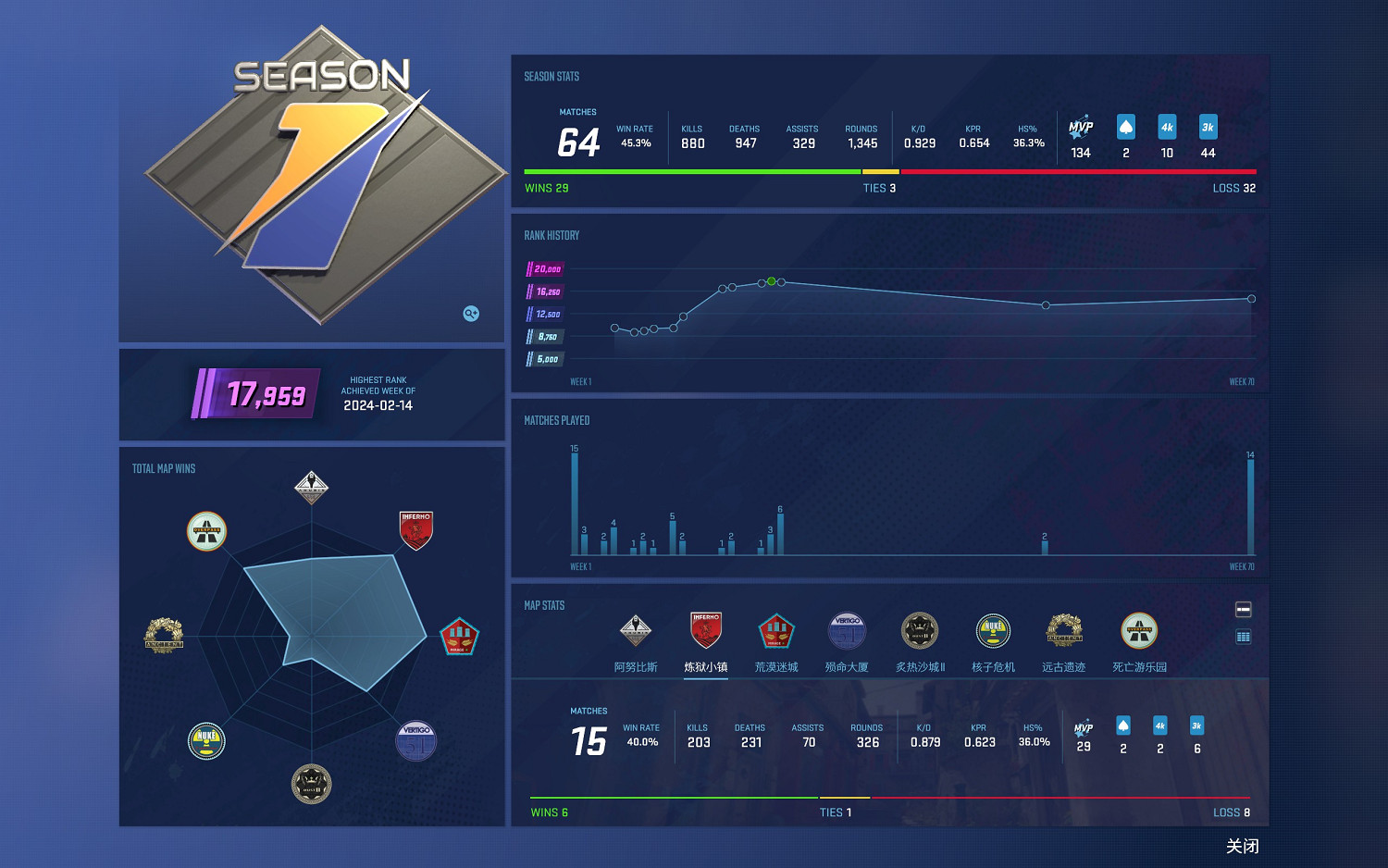 《CS2》2025年2月7日更新日誌