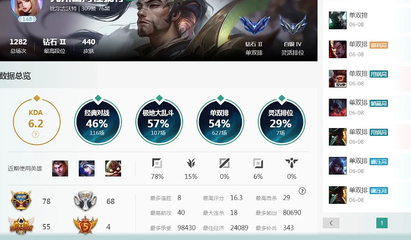 《英雄聯盟》kda術語意思介紹