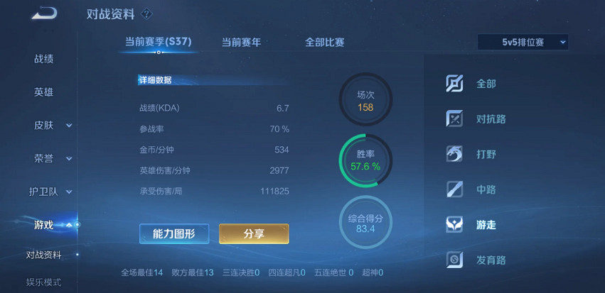 《英雄聯盟》kd術語意思介紹