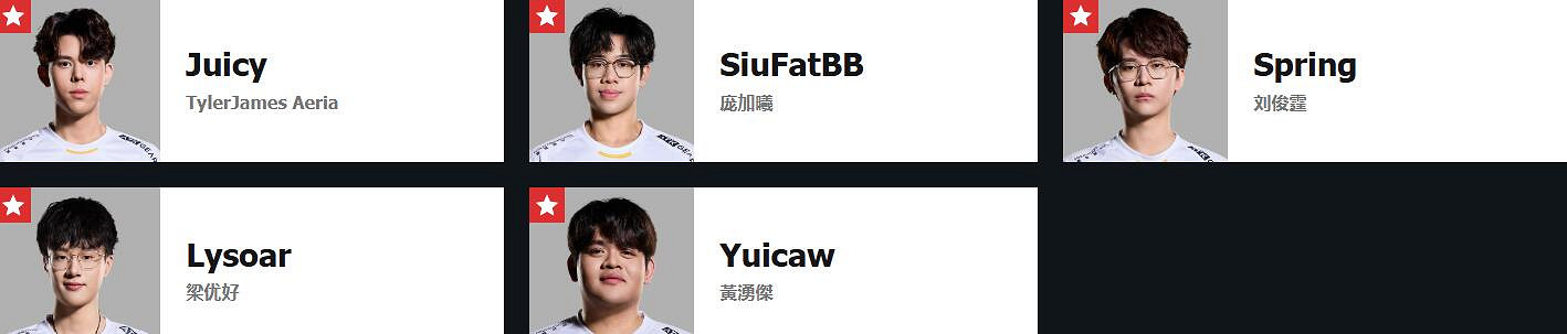 《特戰英豪》進化者杯比賽隊伍介紹 《特戰英豪》進化者杯比賽隊伍介紹