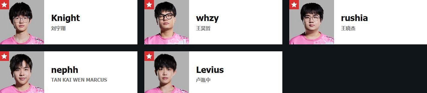 《特戰英豪》進化者杯比賽隊伍介紹 《特戰英豪》進化者杯比賽隊伍介紹