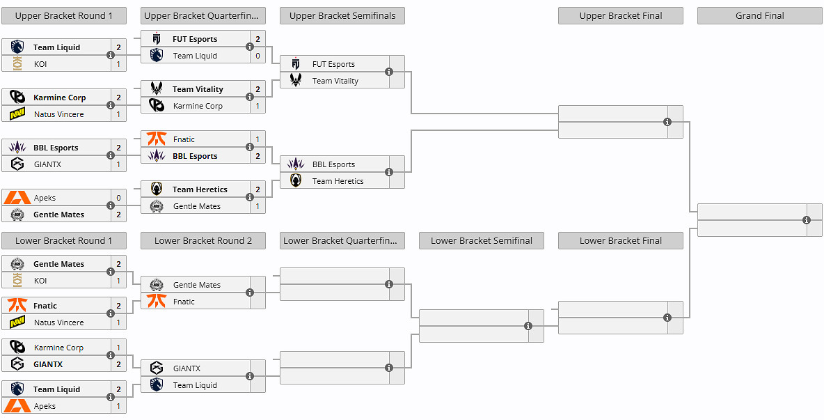 《特戰英豪》曼谷大師賽參賽隊伍一覽 《特戰英豪》曼谷大師賽參賽隊伍一覽