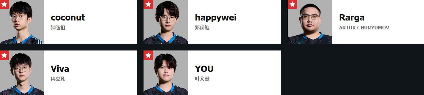 《特戰英豪》進化者杯比賽隊伍介紹 《特戰英豪》進化者杯比賽隊伍介紹