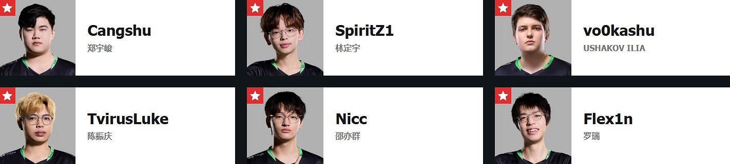 《特戰英豪》進化者杯比賽隊伍介紹 《特戰英豪》進化者杯比賽隊伍介紹