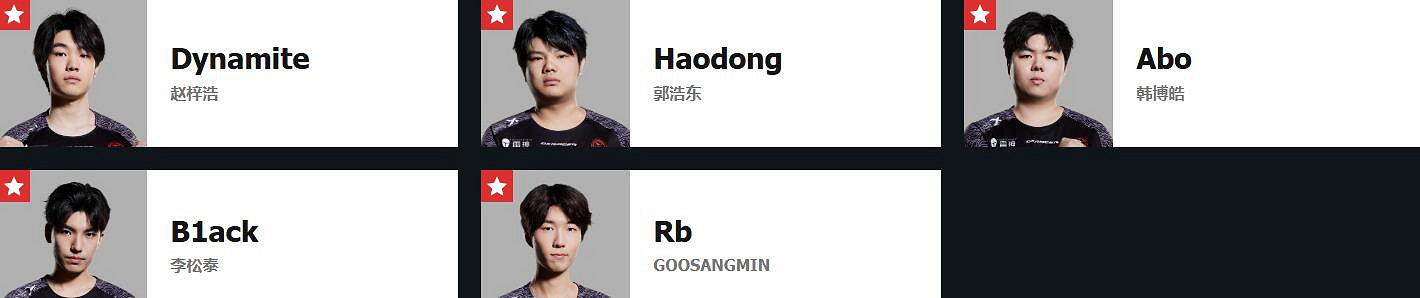 《特戰英豪》進化者杯比賽隊伍介紹 《特戰英豪》進化者杯比賽隊伍介紹