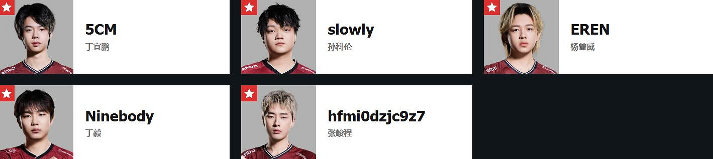 《特戰英豪》進化者杯比賽隊伍介紹 《特戰英豪》進化者杯比賽隊伍介紹