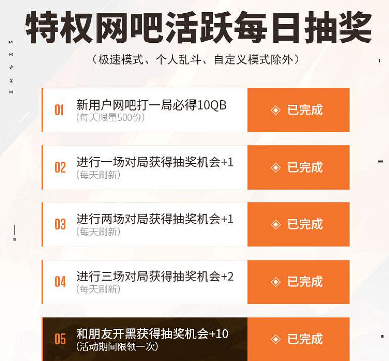 《特戰英豪》春節特權網吧慶典活動入口 《特戰英豪》春節特權網吧慶典活動入口