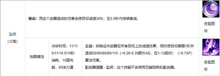 《英雄聯盟》厄斐琉斯的五把武器名字介紹