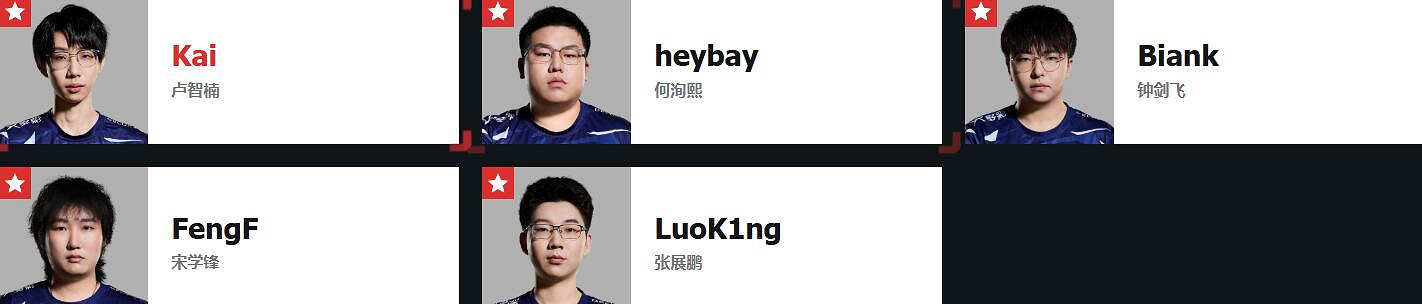 《特戰英豪》進化者杯比賽隊伍介紹 《特戰英豪》進化者杯比賽隊伍介紹