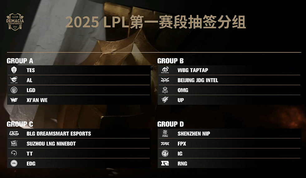 《英雄聯盟》lpl2025賽程時間表一覽 《英雄聯盟》lpl2025賽程時間表一覽