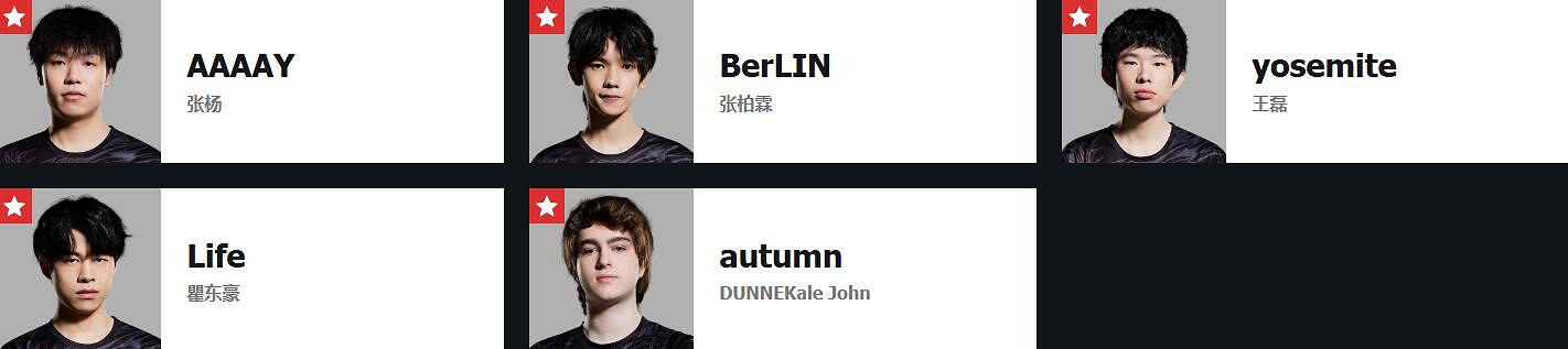 《特戰英豪》進化者杯比賽隊伍介紹 《特戰英豪》進化者杯比賽隊伍介紹