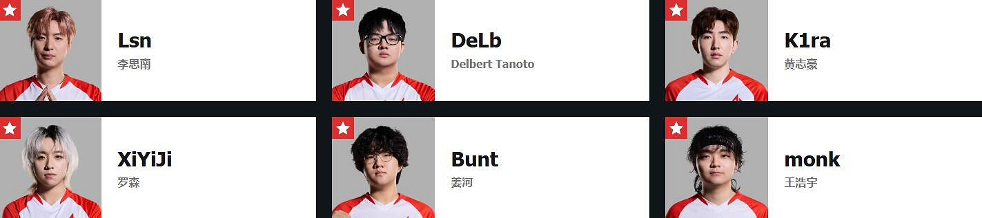 《特戰英豪》進化者杯比賽隊伍介紹 《特戰英豪》進化者杯比賽隊伍介紹