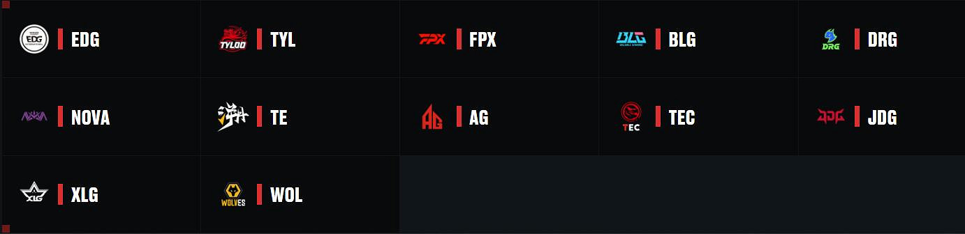 《特戰英豪》進化者杯賽製介紹 《特戰英豪》進化者杯賽製介紹