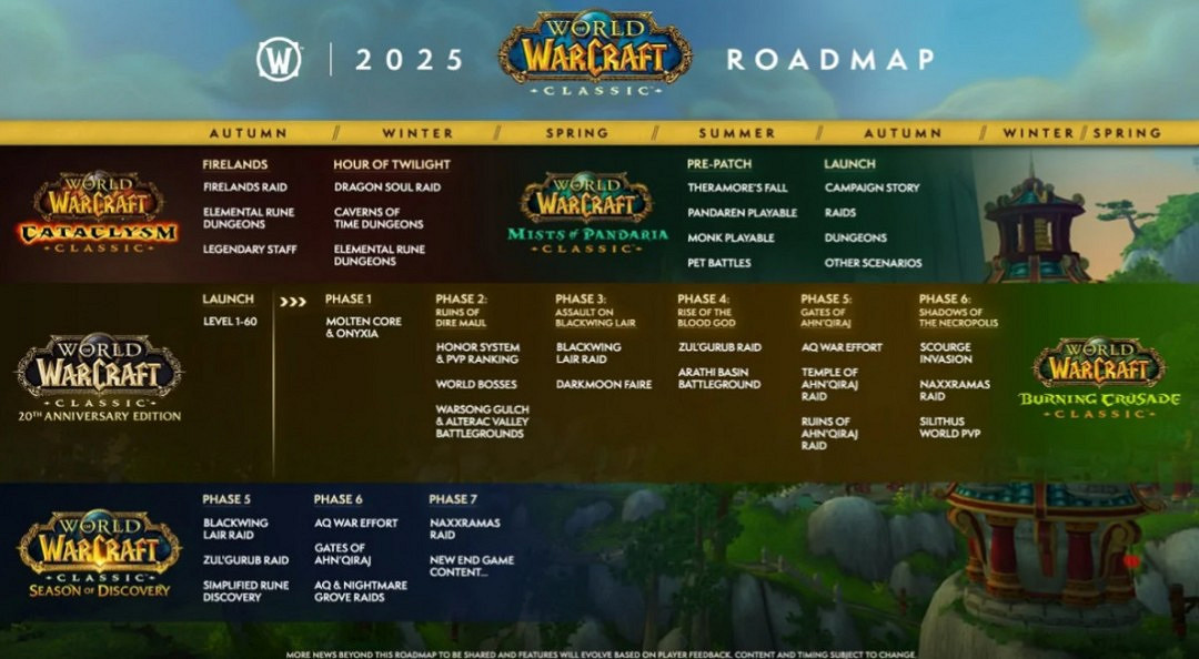 《暗黑破壞神4》2025年內容路線圖即將公布