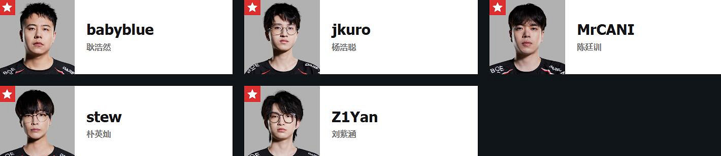 《特戰英豪》進化者杯比賽隊伍介紹 《特戰英豪》進化者杯比賽隊伍介紹