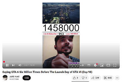 《GTA6》至今仍未發布更多情報 國外一玩家開始整活 《GTA6》至今仍未發布更多情報 國外一玩家開始整活