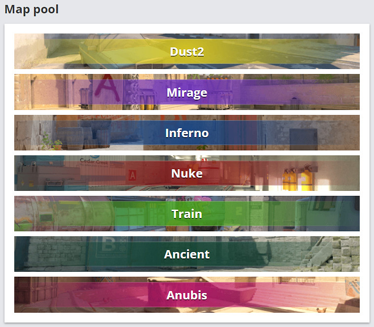 《CS2》PGL克盧日納波卡賽程表一覽