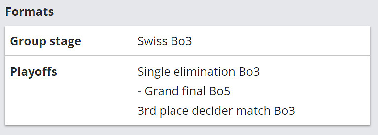 《CS2》PGL克盧日納波卡賽製介紹
