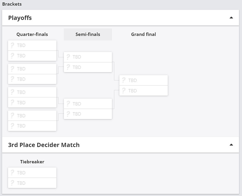《CS2》PGL克盧日納波卡賽程表一覽