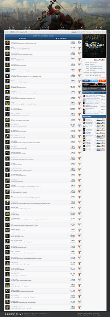 《天國降臨: 救贖2》白金後官方提醒玩家記得出門走走 《天國降臨: 救贖2》白金後官方提醒玩家記得出門走走