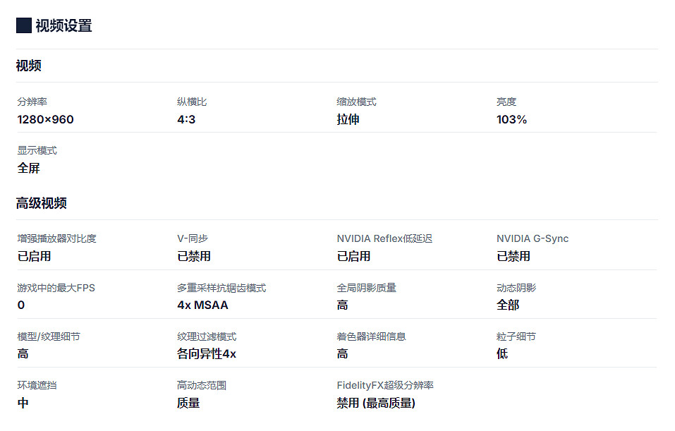 《CS2》薯薯ZywOo遊戲解析度介紹 《CS2》薯薯ZywOo遊戲解析度介紹