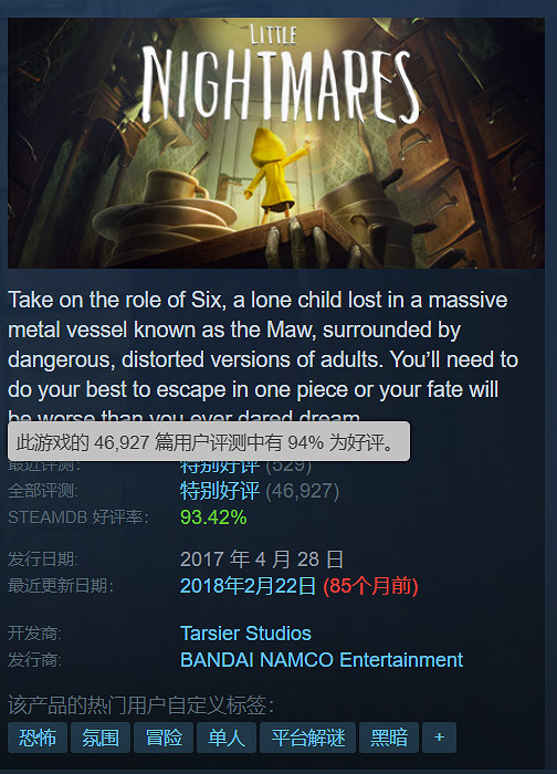 一個晚上就能通關！盤點10款短小精悍的遊戲佳作