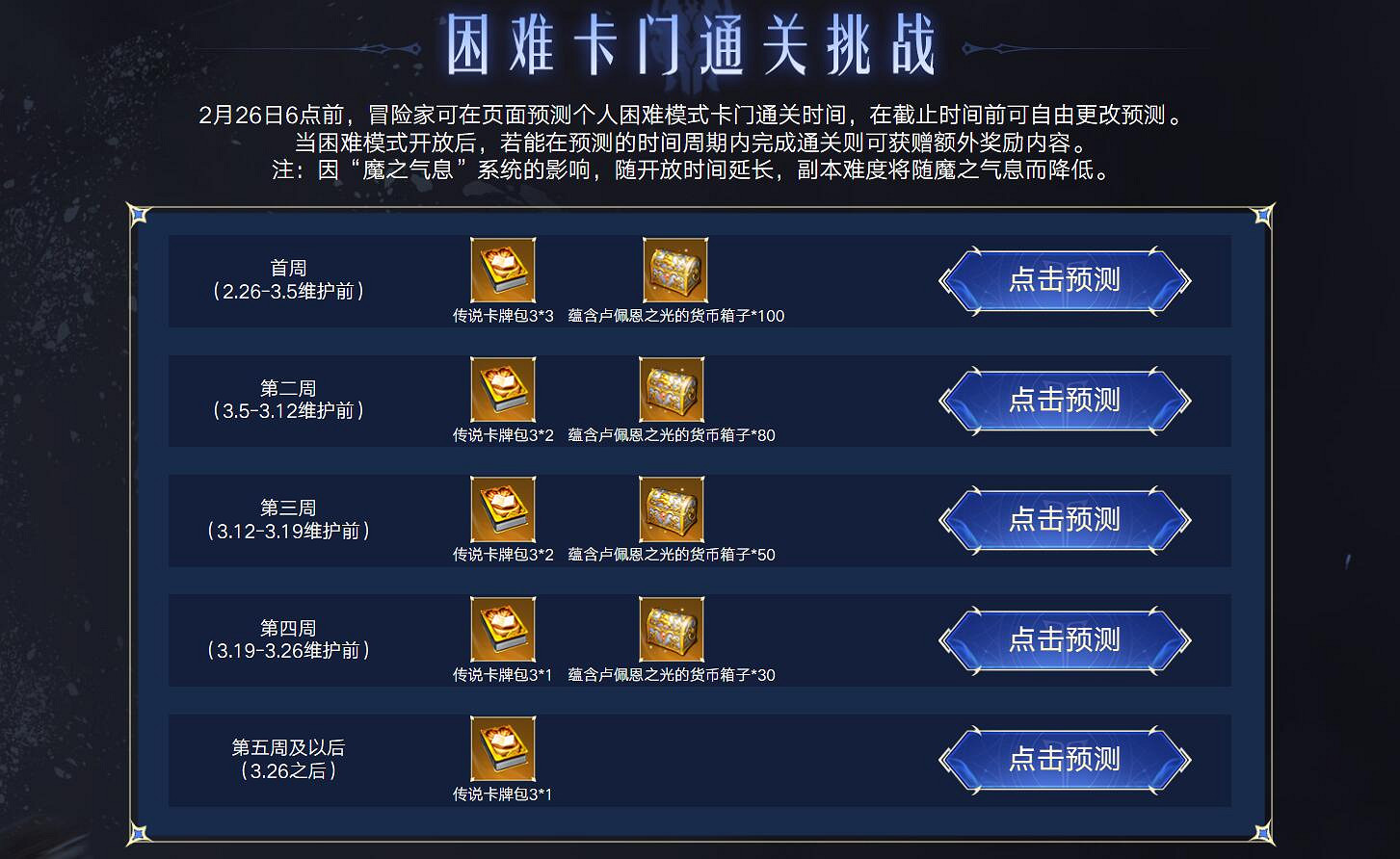 《命運方舟》直面卡門副本挑戰活動介紹 《命運方舟》直面卡門副本挑戰活動介紹