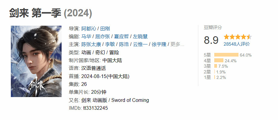 曝騰訊相關團隊已經開始製作《劍來》IP單機遊戲！