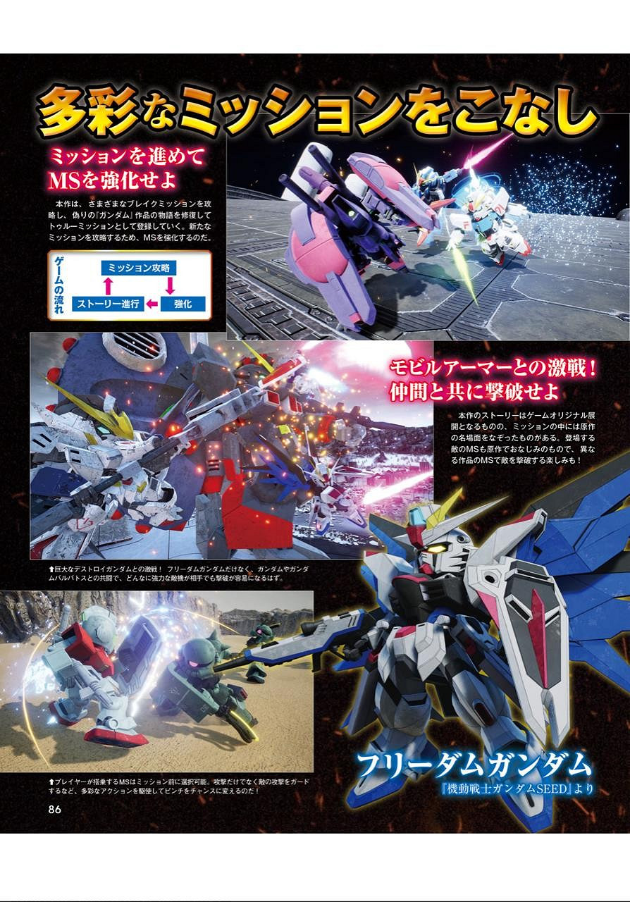 《SD鋼彈 激鬥同盟》參戰列表公開 已開發完成80%