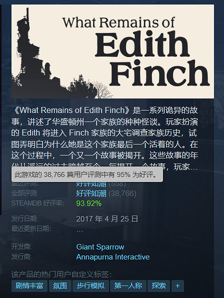 一個晚上就能通關！盤點10款短小精悍的遊戲佳作