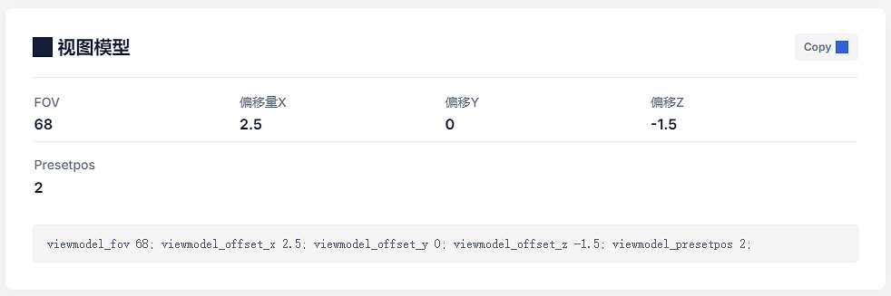 《CS2》薯薯ZywOo遊戲解析度介紹 《CS2》薯薯ZywOo遊戲解析度介紹