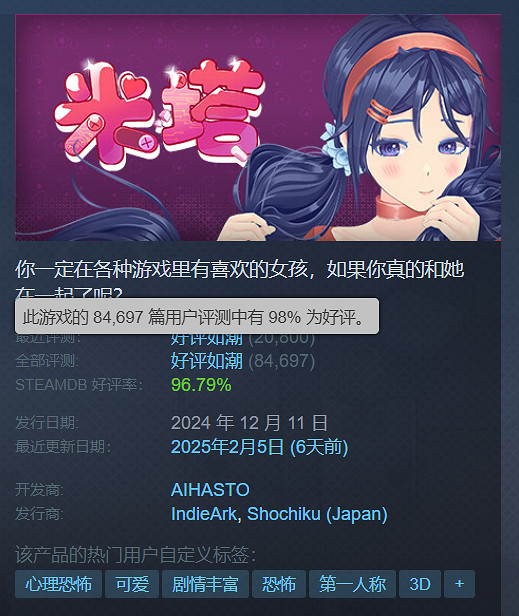 一個晚上就能通關！盤點10款短小精悍的遊戲佳作