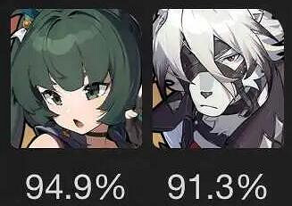 《絕區零》1.1式輿最新角色使用率介紹 《絕區零》1.1式輿最新角色使用率介紹