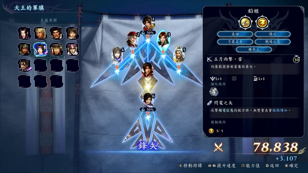 無雙動作×Roguelite！無雙新作《無雙深淵》現已發售