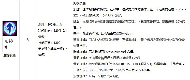 《英雄聯盟》LOL厄斐琉斯值得練嗎介紹