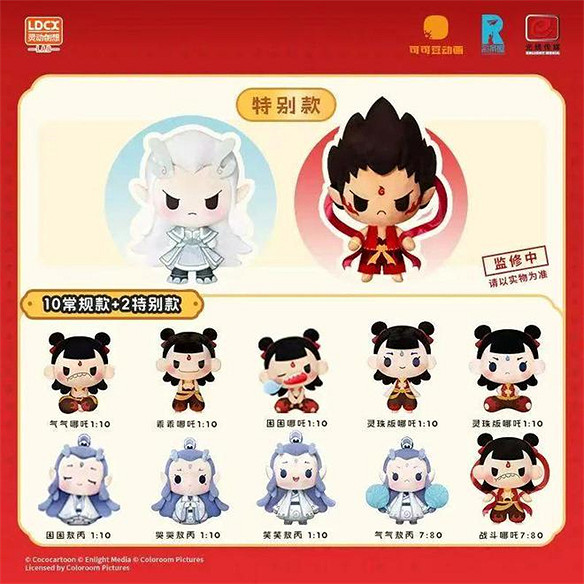 《哪吒2》周邊何以火力全開？