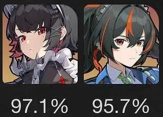 《絕區零》1.1式輿最新角色使用率介紹 《絕區零》1.1式輿最新角色使用率介紹