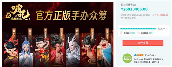 《哪吒2》周邊何以火力全開？