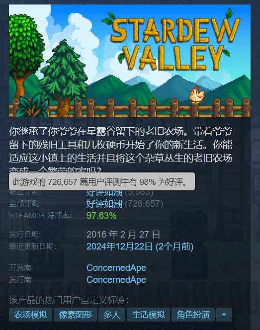 與愛人共度甜蜜時光！盤點10款適合情侶的雙人遊戲！