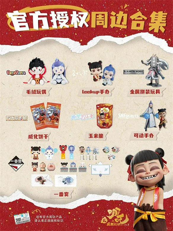 《哪吒2》周邊何以火力全開？