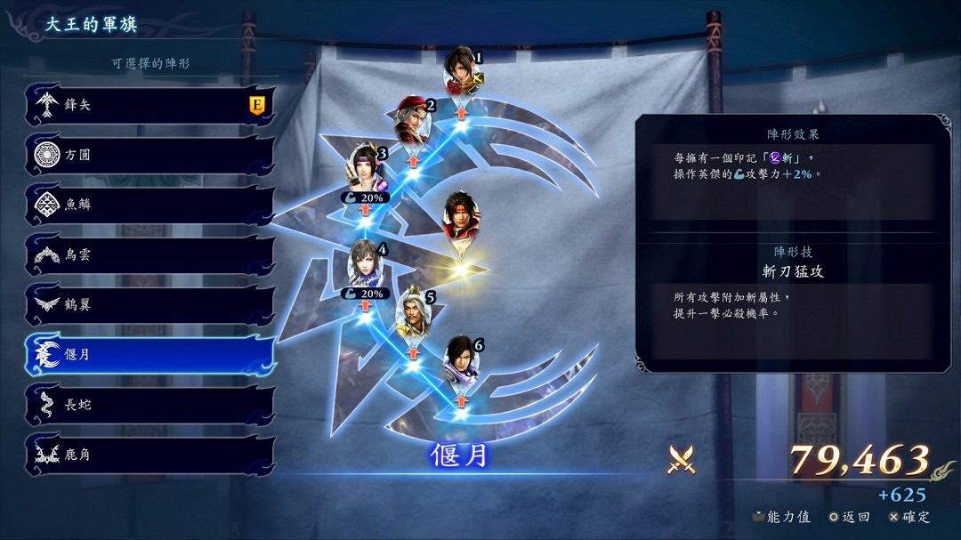 無雙動作×Roguelite！無雙新作《無雙深淵》現已發售