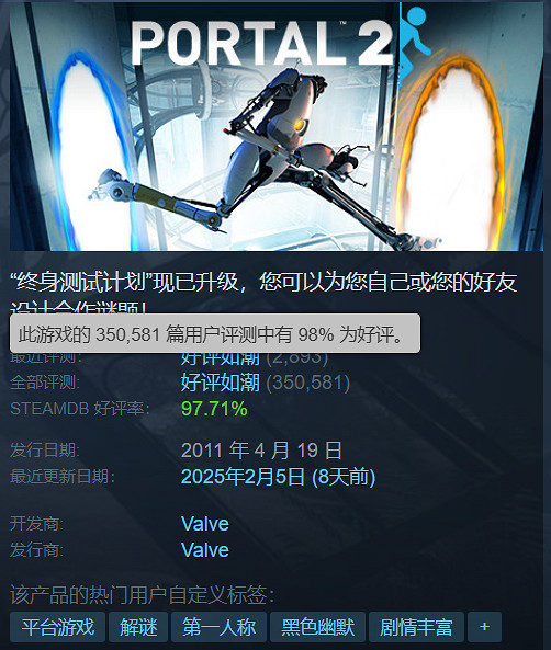 與愛人共度甜蜜時光！盤點10款適合情侶的雙人遊戲！