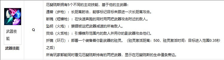 《英雄聯盟》LOL厄斐琉斯值得練嗎介紹